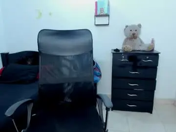 Chaturbate Live Sex of sweet_amanda_95