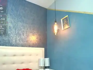 Chaturbate Best Webcam of zhamira_21