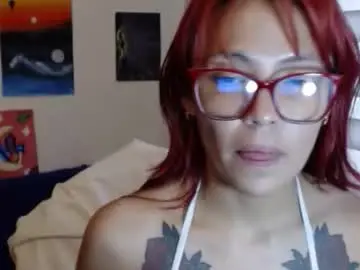 ammysweetx from chaturbate