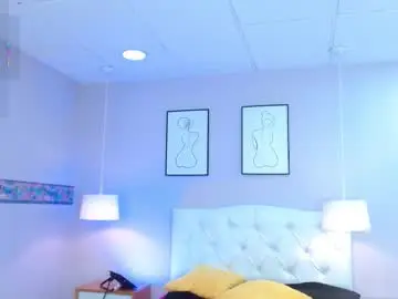 Chaturbate Sex Cam of rachellparker_