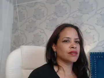 Chaturbate Adult Webcam of rachellparker_