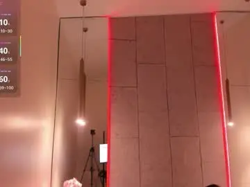 Chaturbate Private Sex Chat of anaelle_bardin