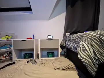 Chaturbate Live Sex Cam of candyboy666