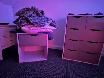 Chaturbate Sex Cam of candyboy666