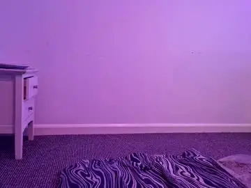 Chaturbate Live Sex of candyboy666