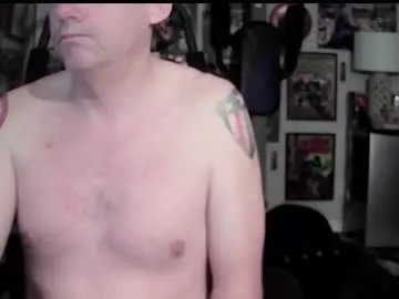 Chaturbate Adult Webcams of dix_handley_50