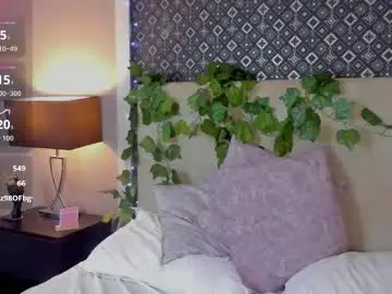 Chaturbate Nude Webcam of gabrielabali