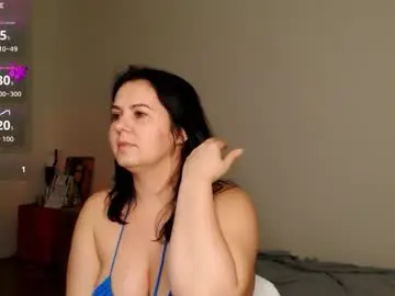 Chaturbate Best Webcam of miradiaz