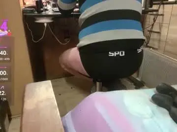 Chaturbate Sex Chat of misteryman1956