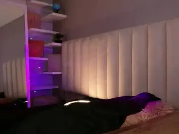 Chaturbate Adult Video Chat of megan_moore__