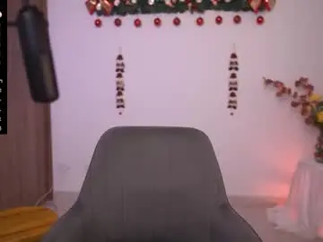 milanianew from chaturbate