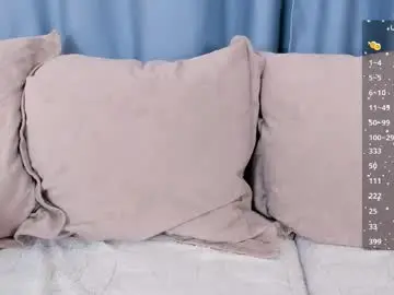 Chaturbate Nude Webcam of odeliacrissey