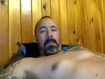 Chaturbate Private Sex Chat of remington543