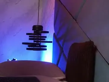 Chaturbate Private Sex Chat of ammy_durand