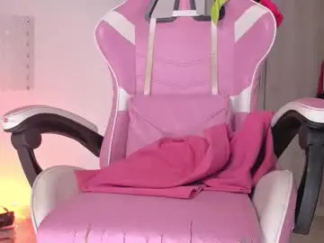 Chaturbate Sex Cam of ecchi_sixxx