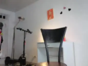 Chaturbate Nude Webcam of ecchi_sixxx