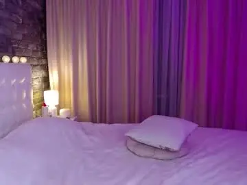 Chaturbate Best Webcam of lollidoli__