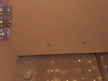 Chaturbate Adult Webcams of neldabestwick