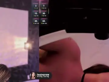 Chaturbate Sex Chat of nickky__