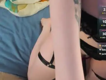 Chaturbate Free Porn Cam of nicole_8788