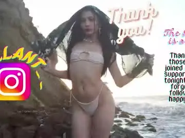 Chaturbate Free Porn Cam of antonella_maitt