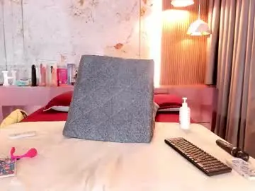 Chaturbate Private Sex Chat of haylenpark