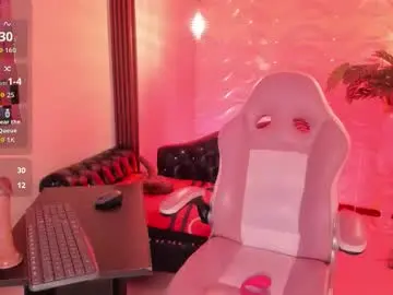 Chaturbate Adult Webcams of loress_ass_mature