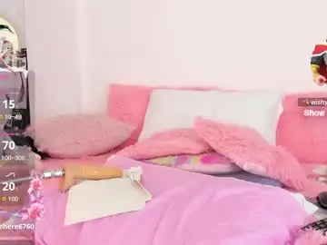 Chaturbate Best live sex cam show of isabella_coronado