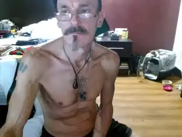 Chaturbate Nude Webcam of mycock4u247