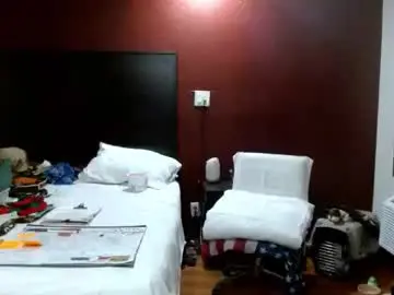 Chaturbate Private Sex Chat of mycock4u247