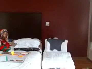 Chaturbate Adult Webcams of mycock4u247