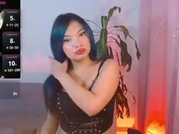 Chaturbate Sex Chat of rubybm__