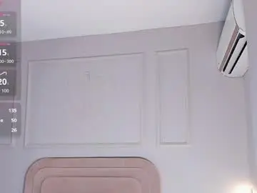 Chaturbate Sex Cam of anamonroee