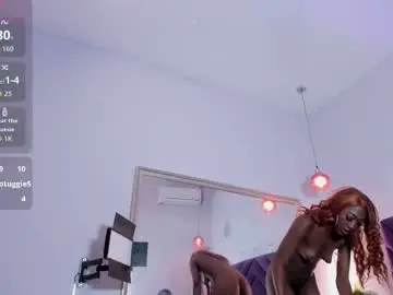 Chaturbate Watch Live Sex Cams of anamonroee