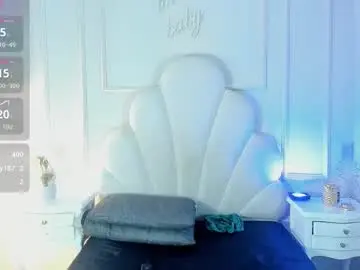 Chaturbate Best Webcam of anamonroee