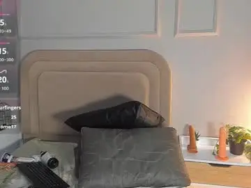 Chaturbate Sex Cam of anamonroee