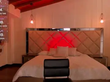 Chaturbate Free Porn Cam of annabrooks_