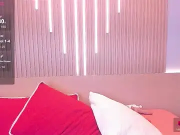 Chaturbate Live Porn of camile_cute