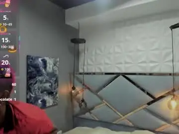 Chaturbate Best Webcam of morenitodigno