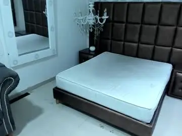 Chaturbate Adult Webcam of morenitodigno