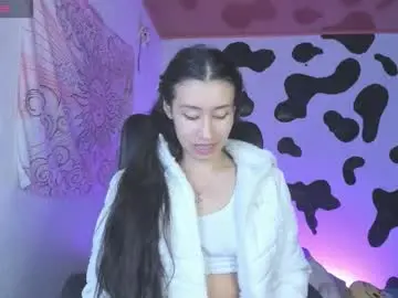 Chaturbate Adult Webcams of annie_smith22