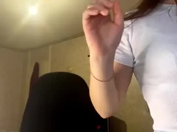 Chaturbate Sex Chat of brooknugent