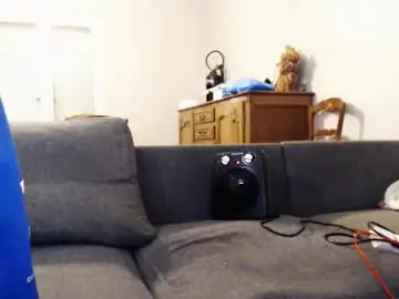 Chaturbate Live Porn of elkafit28