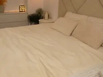 Chaturbate Adult Webcam of funny_to_see_you_here