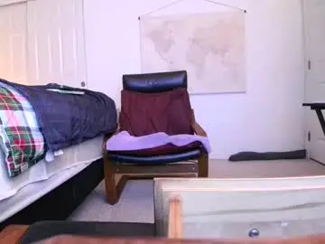 Chaturbate Live Sex Cam of icihristopher