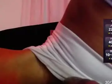 Chaturbate Adult Video Chat of bigsweetyy