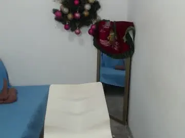 Chaturbate Free Live Porn of dannazuluaga