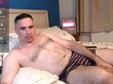 Chaturbate Adult Webcam of paulyandrew