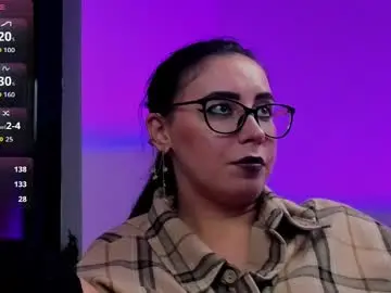 Chaturbate Private Sex Chat of ritasunset