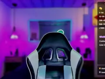 Chaturbate Sex Chat of any_sophia